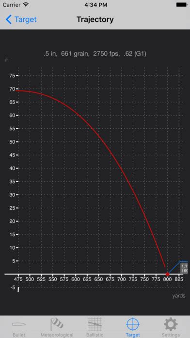 Excel Ballistics Calculator With Trajectory