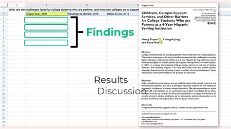 Synthesis Table For Literature Reviews Youtube