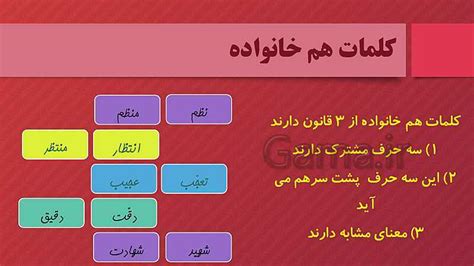 پاورپوینت واژه آموزی و گوش کن و بگو فارسی سوم دبستان درس 1 تا 17 گاما