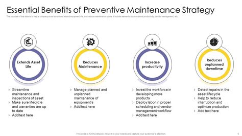 Preventive Maintenance Powerpoint Ppt Template Bundles Ppt Slide