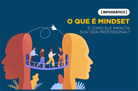 O que é mindset e como ele impacta sua vida profissional