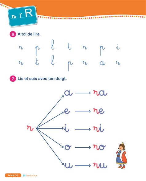 Montessori J Apprends Lire Et Crire Ans Hachette