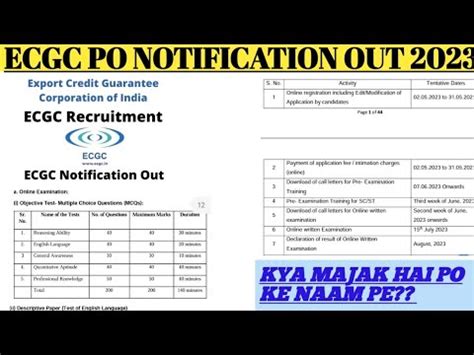 ECGC PO NOTIFICATION 2023 OUT FULL DETAILED NOTIFICATION 2023 EXPLAINED