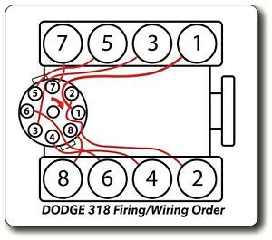 Dodge Ram Firing Order