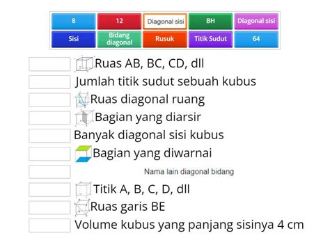 Unsur Bangun Ruang Sisi Datar Match Up