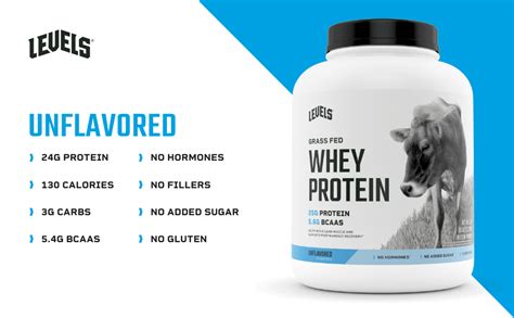 Amazon Levels Grass Fed Whey Protein No Hormones Unflavored