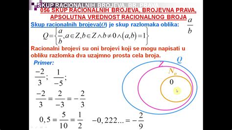 ŠESTI 056 Skup racionalnih brojeva brojevna prava apsolutna vrednost