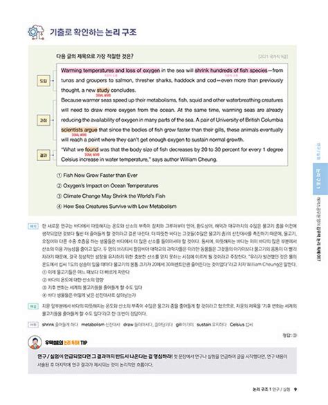 알라딘 해커스공무원 영어 김우택 논리 독해 007 9급 공무원