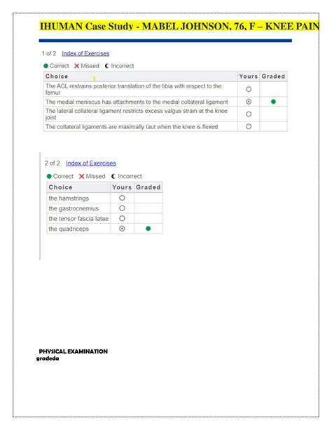 SOLUTION Ihuman Case Study Mabel Johnson 76 F Knee Pain Studypool