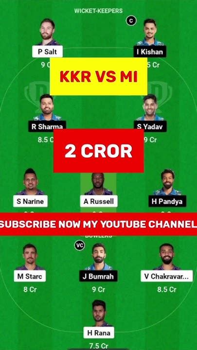 Kkr Vs Mi Dream11 Prediction Kkr Vs Mi Dream11 Team Kkr Vs Mi Ipl