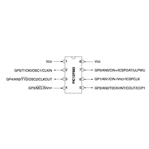 Stak Microchip Pic F Microcontroller Dip Pin