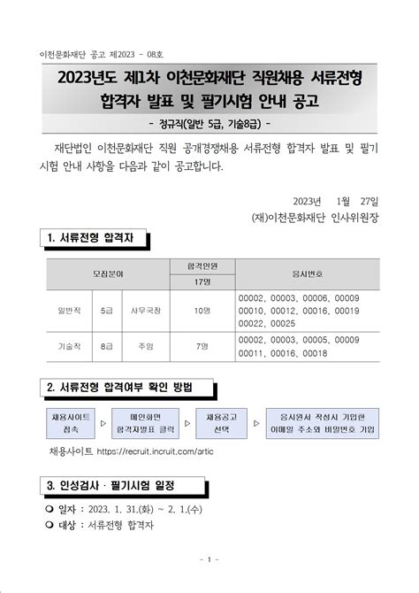 2023년 제1회 직원채용 서류전형 합격자 발표 및 필기시험 안내 공고문 읽기 공지사항 재단소식 커뮤니티 이천문화재단