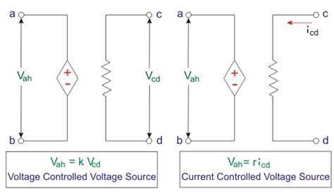 Fuente de tensión Electrónica Fácil Top