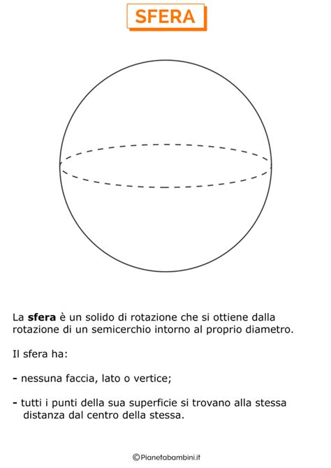 Immagini Con Nomi Dei Solidi Geometrici Per La Scuola Primaria