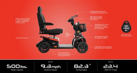 New Pride Mobility Scooters To Consider In 2023 Marcs Mobility