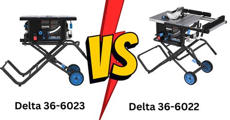 Delta 36 6023 Vs 36 6022 Mdm Tool Supply