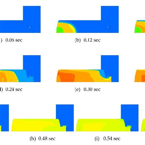 Specification Of The Crankcase Explosion Relief Valve Download Scientific Diagram