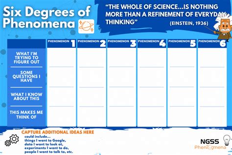 Six Degrees Of Phenomena A Science Connection Game Phenomena For NGSS