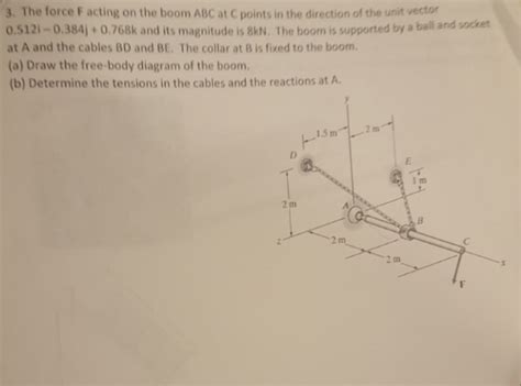 Solved The Force F Acting On The Boom Abc At C Points In Chegg