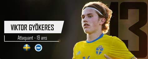 13 Victor Gyökeres Nordisk Football