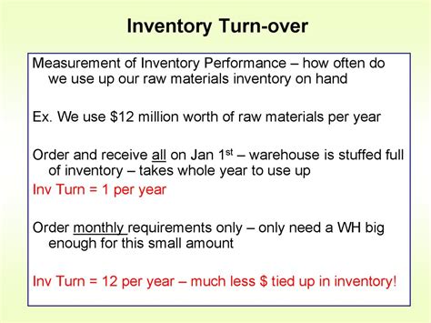 Inventory Management Chapter 12 Online Presentation