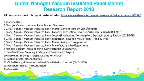 Ppt Global Nanogel Vacuum Insulated Panel Market Size Growth And