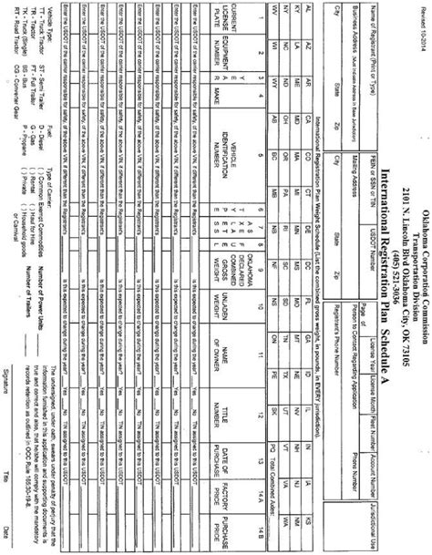 Irp Registration Oklahoma Fill Out Printable PDF Forms Online