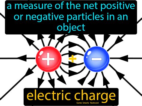 Electric Charge Easy Science Electric Charge Science Flashcards