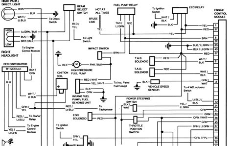 DIAGRAM Ford F 150 Wiring Diagram Free WIRINGSCHEMA