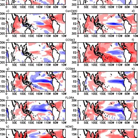 Jjas Season Sst Anomalies C Obtained By The Regression Of North