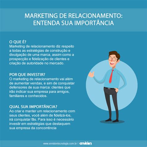 Marketing De Relacionamento Entenda Sua Import Ncia Envision Tecnologia