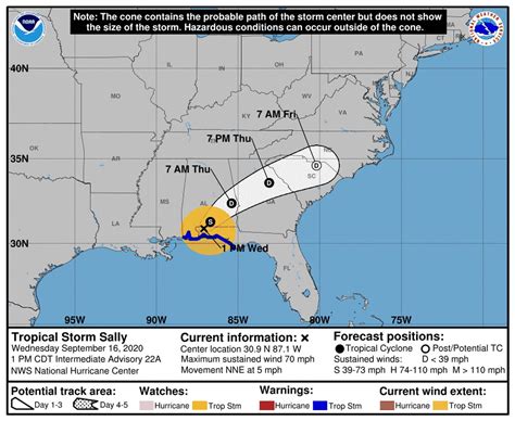 Hurricane Sally Tracks Inland Weakens To A Tropical Storm Flash Flooding Continues In Alabama