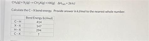 Solved Ch4gx2g→ch3xghxgΔhrxn26kjcalculate The