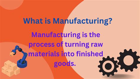 What Is Manufacturing Definition Types And Examples