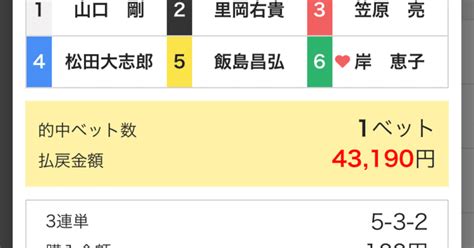 🤡 326🤡プラス収支継続中🤡平和島👑2日目😍1〜12全レース💰｜💰💰万舟ハンター薪💰💰｜note