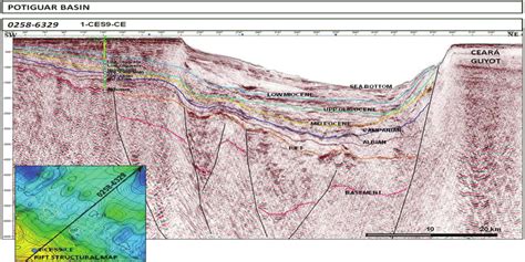 Cross Section Oriented Ne Sw To Show Interpretation Of A D Seismic