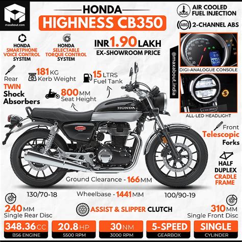 Honda Hness Cb350 Anniversary Edition Rolls Out Priced At Inr 204