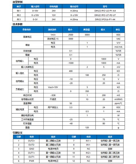 模拟量0 75mv0 10v1 5v转0 20ma 4 20ma0 ±10v光电隔离转换放大器 深圳市俞霖科技开发有限公司 电子发烧友网