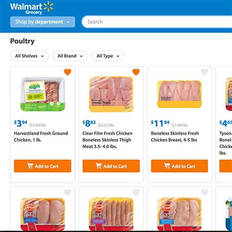 Walmart Online Grocery Shopping Review | Twisted Tastes