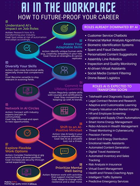 Best 12 What are some use cases for Perplexity AI – Artofit
