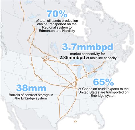 Enbridge Pipeline - Map Another Major Tar Sands Pipeline Seeking U S ...