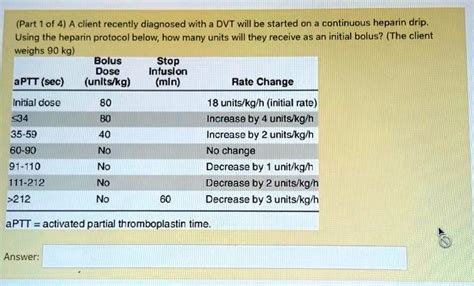 SOLVED: (Part 1 of 4)A client recently diagnosed with a DVT will be started on a continuous ...