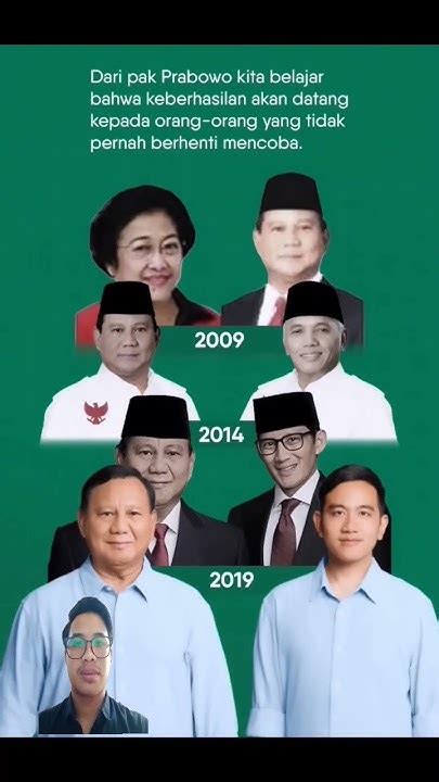 Lika Liku Perjalanan Prabowo Dalam Proses Pencalonan Presiden Politik Beritaterkini Youtube