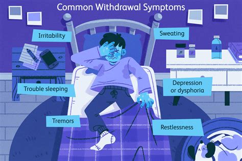 How to Minimize Withdrawal Symptoms of Weed