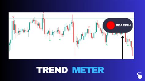 Buy The Tweezer Candlestick Hunter MT4 Technical Indicator For