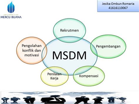 10 Fungsi Tujuan Msdm Pengertian Menurut Para Ahli Model Riset