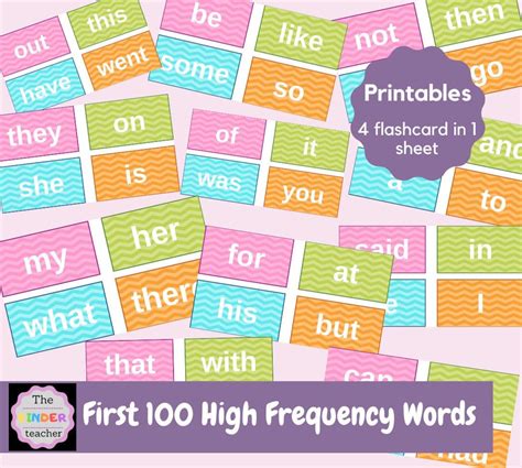 First 100 High Frequency Words Flashcards Etsy México