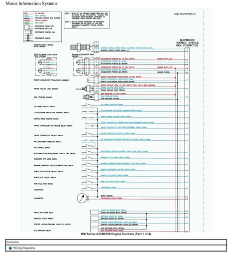 Cummins Truck ISB CM2150 Wiring Diagram Engine Controls Auto Repair