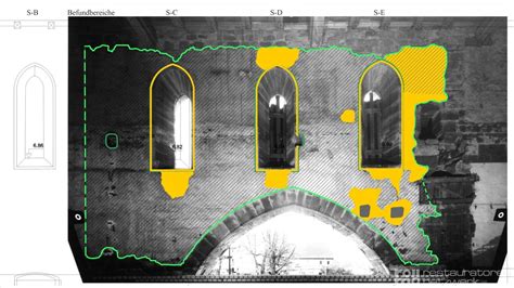 Kartierungen In Der Architektur Und Denkmalpflege Romoe Netzwerk