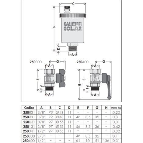 Purgeur D Air Automatique Pour Installations Solaires M Sans